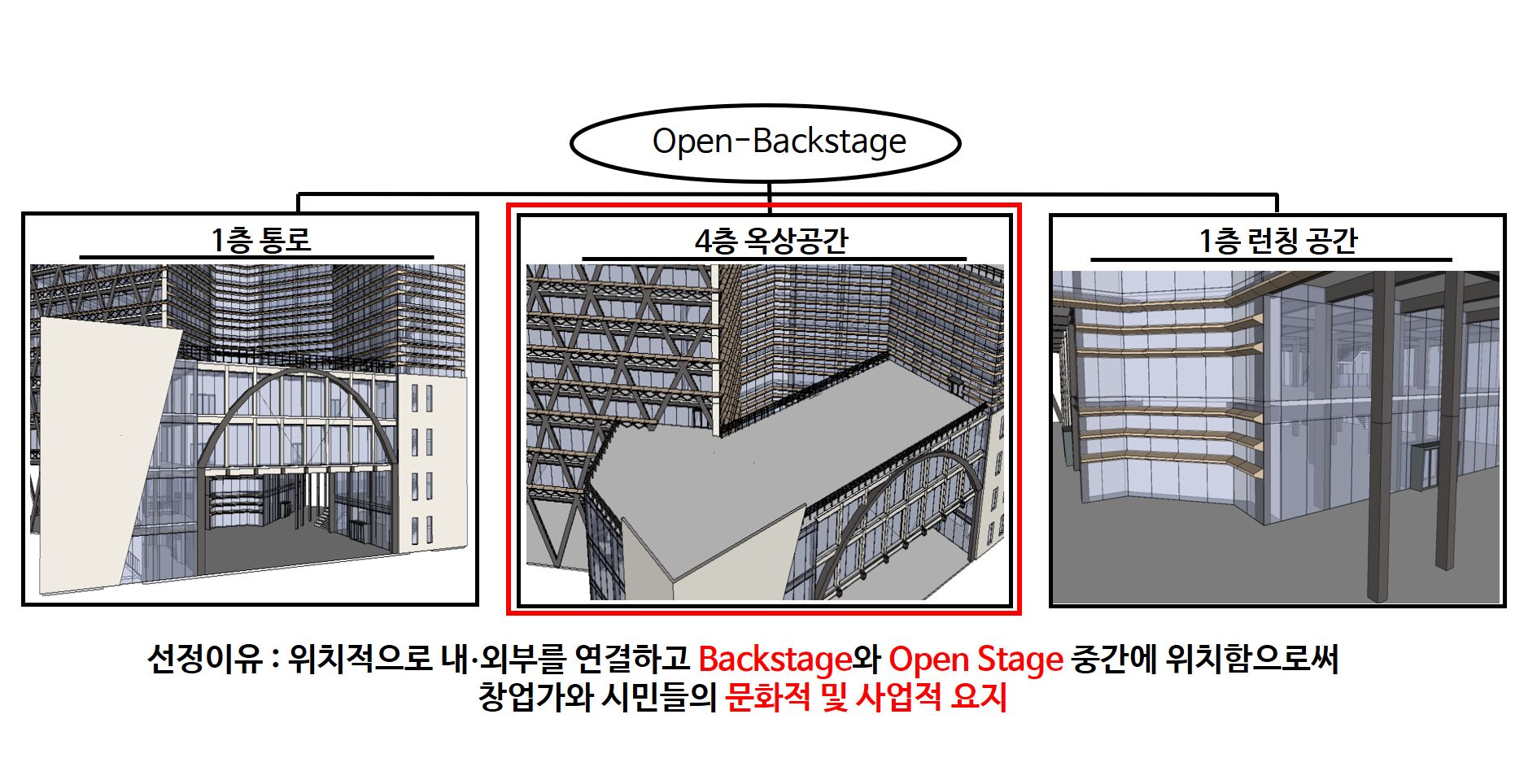 대상선정.JPG