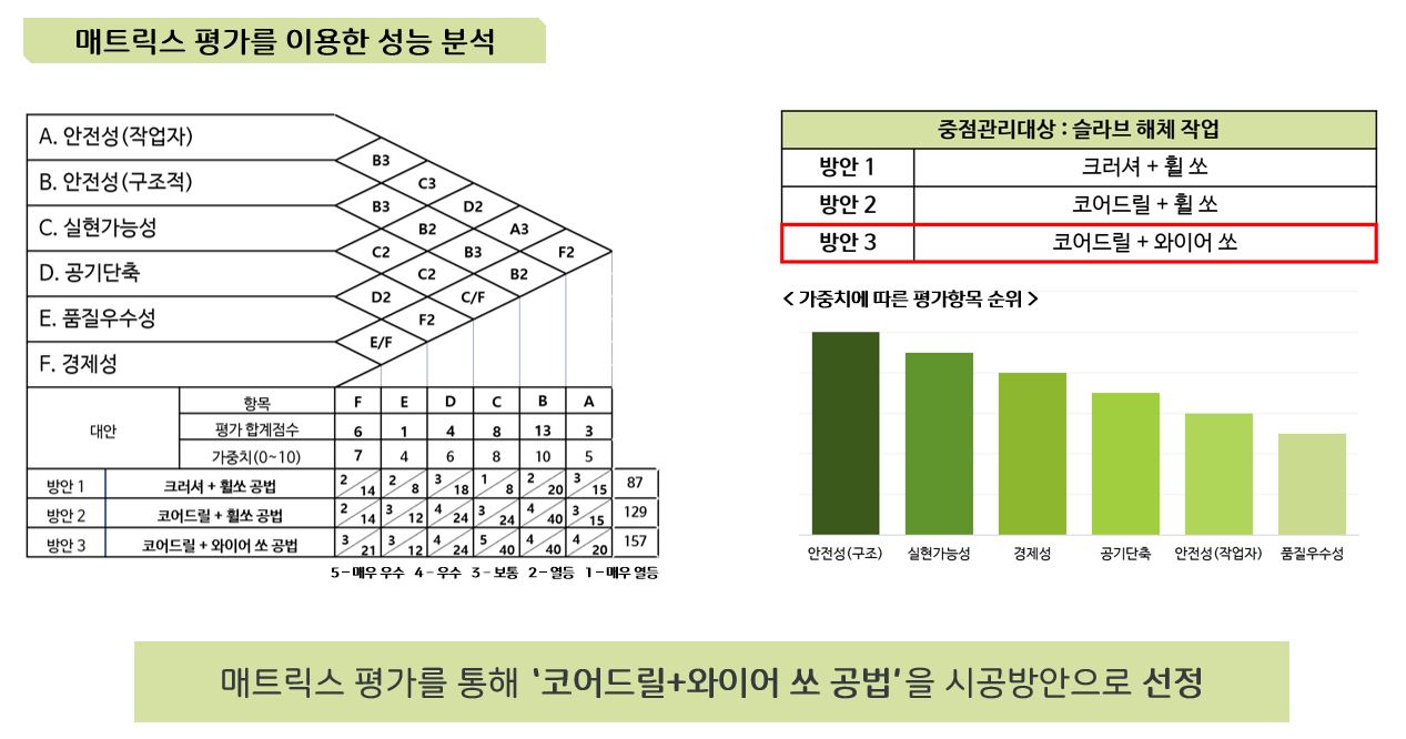 시공매트릭스.jpg