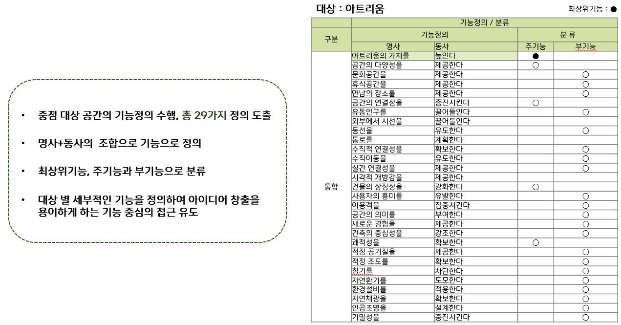 기능정의.jpg