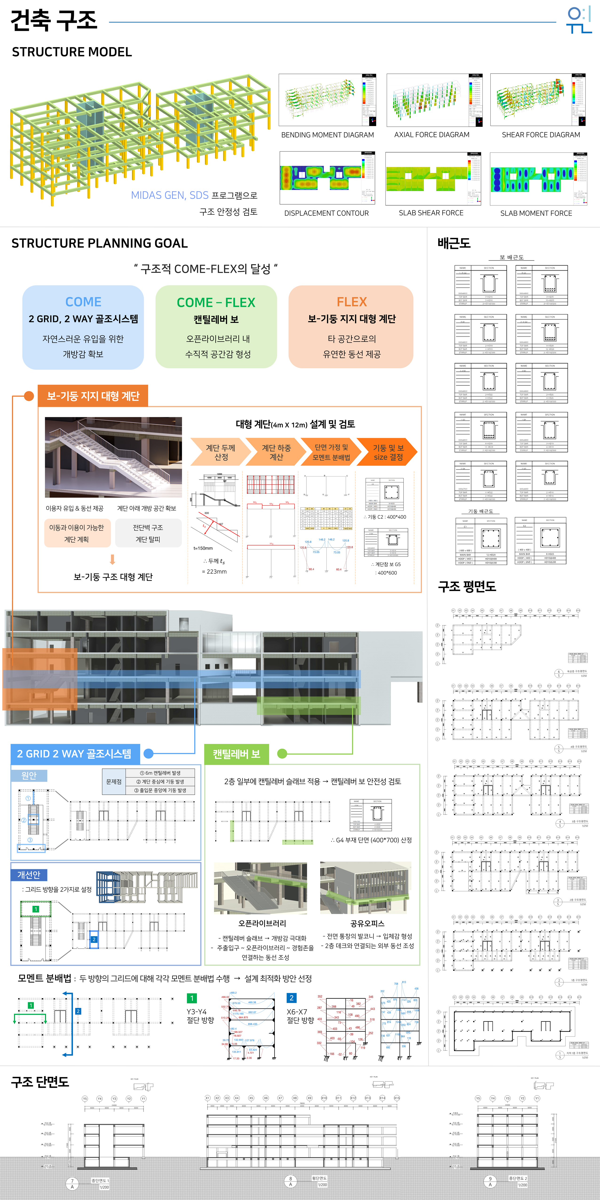 2조 구조판넬.jpg