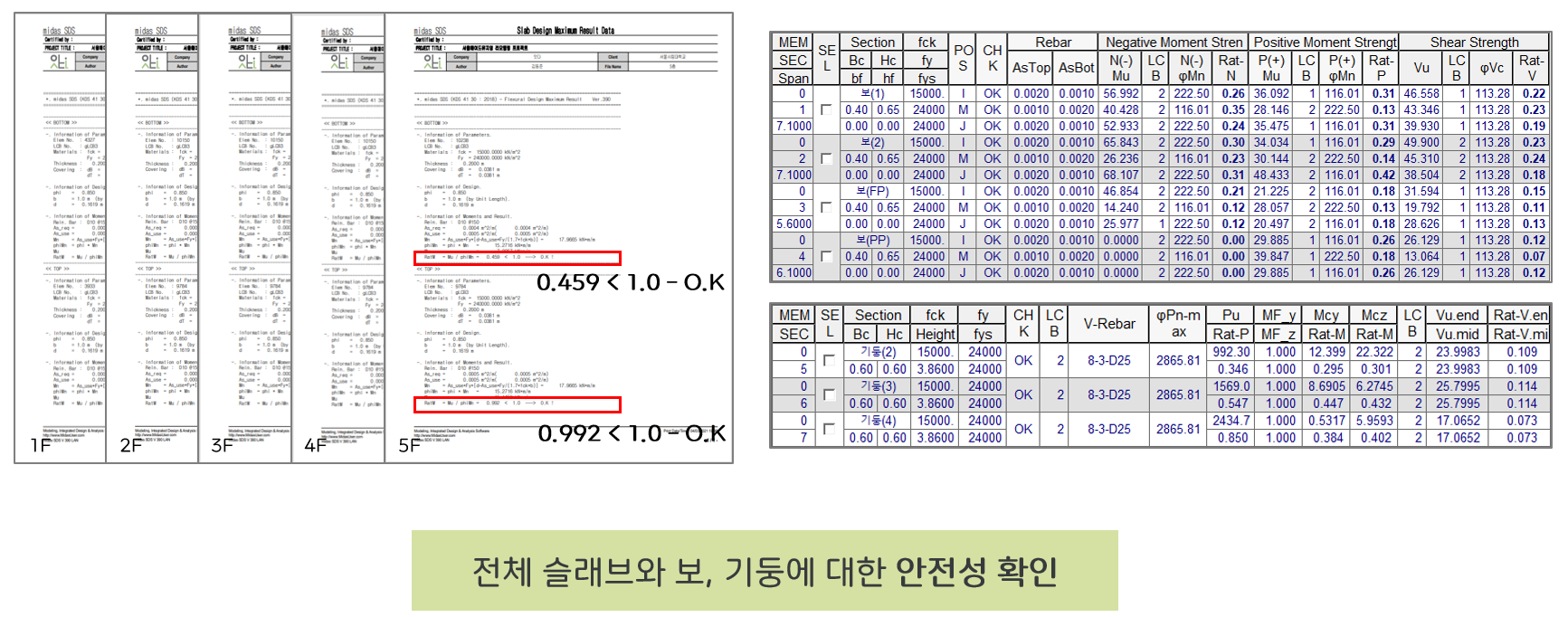 기존안전성.png