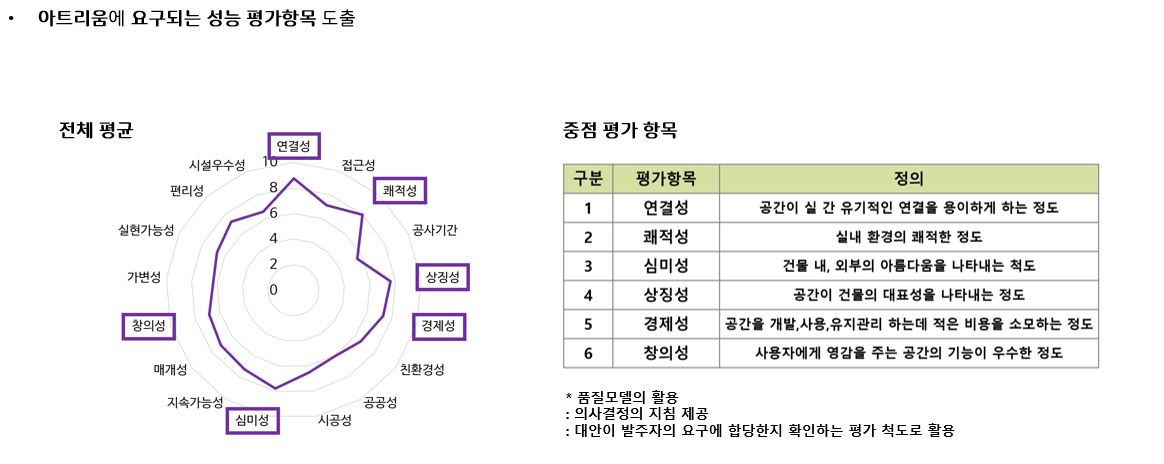 품질모델1.jpg