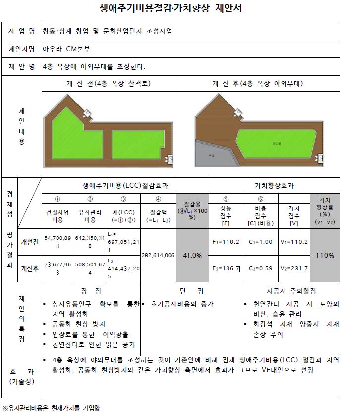 제안서.JPG