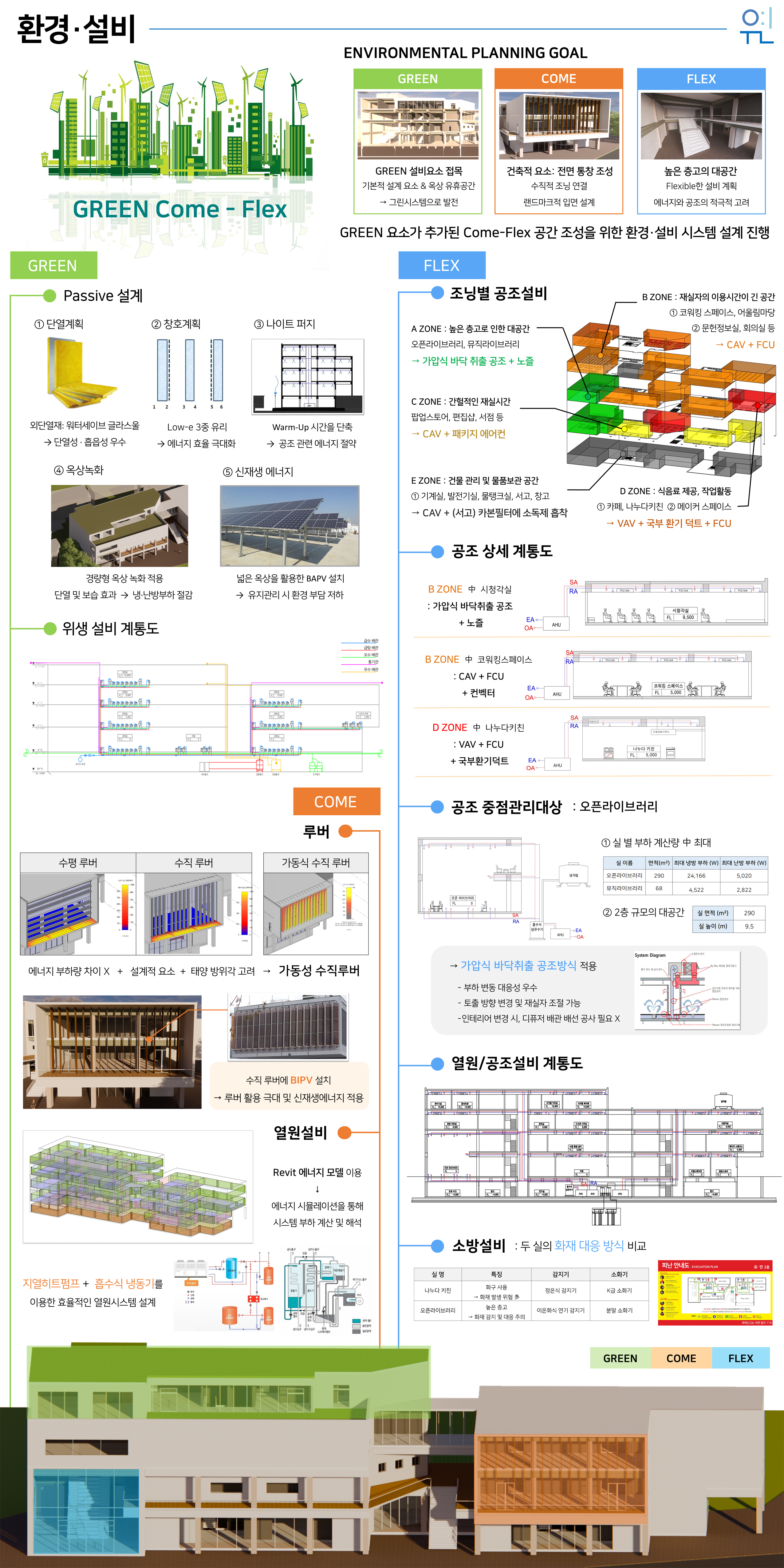 2조 환경판넬.jpg