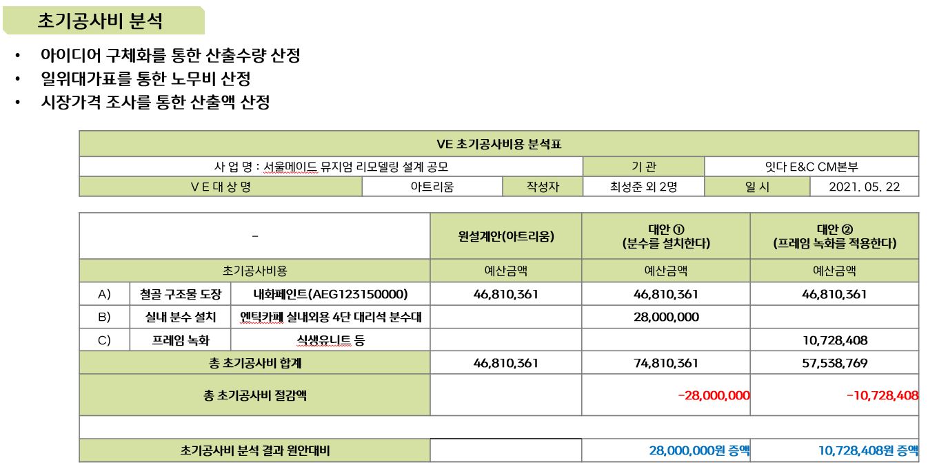 초기공사비.jpg