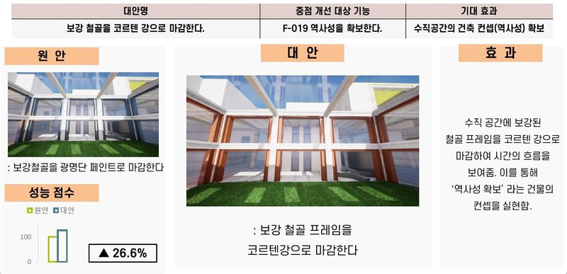 파일:4조 제안서임.jpg