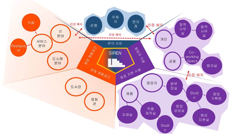 파일:Bluecon.jpg