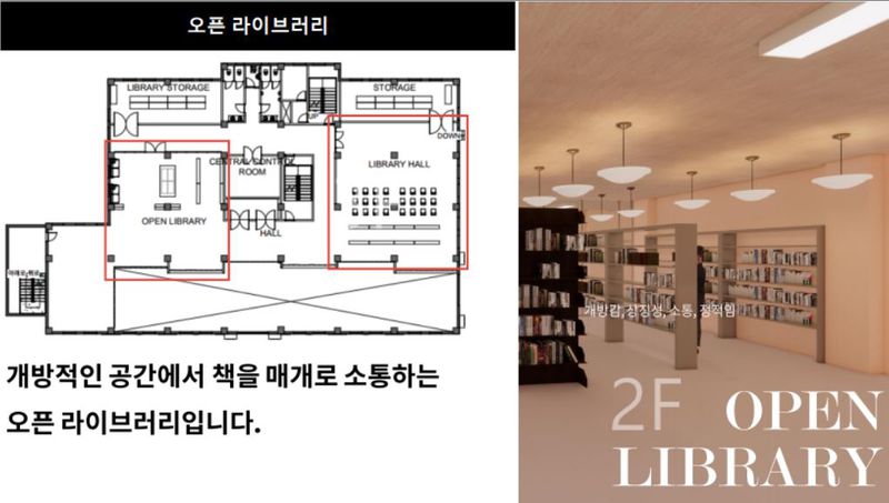 파일:오픈라이브러리.jpg
