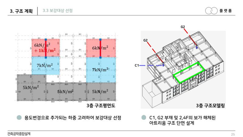파일:4조.보강대상 선정.jpg