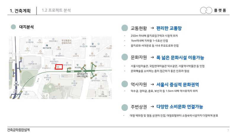 파일:4조 프로젝트 분석2.jpeg