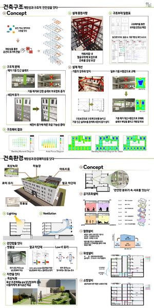 파일:건축구조환경.jpg