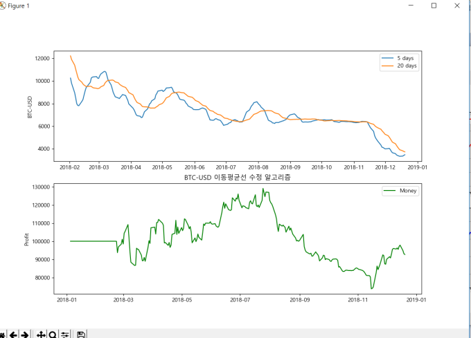 ChartInterface.png