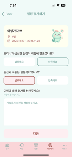 TriB Review schedule.png