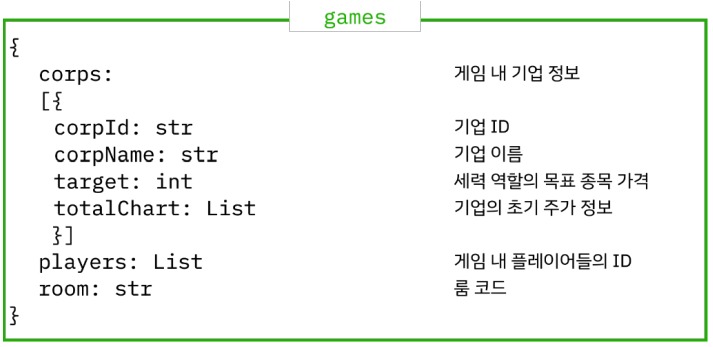 강한이김-games.png