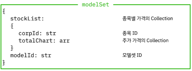 강한이김-modelSet.png