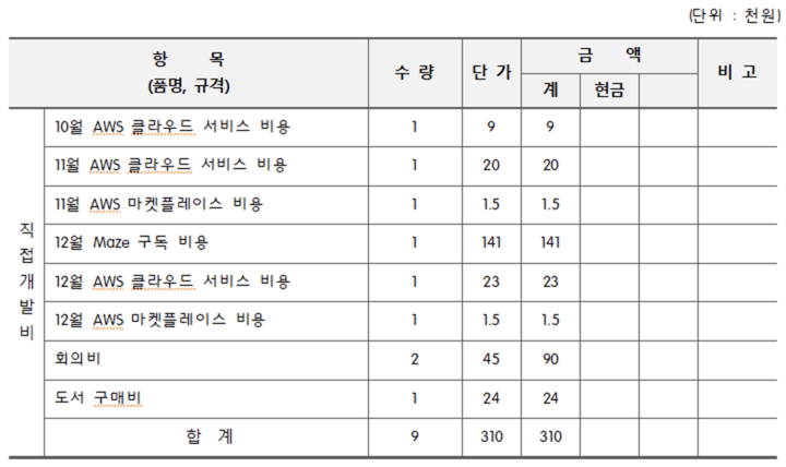 개발사업비 내역서-1re.png