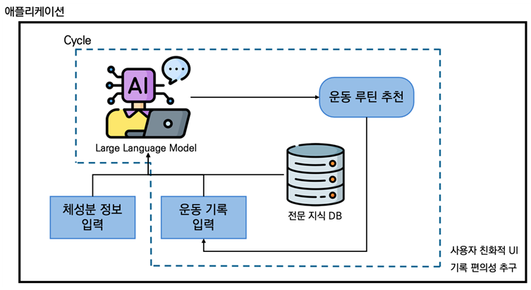 컴통수 06.png