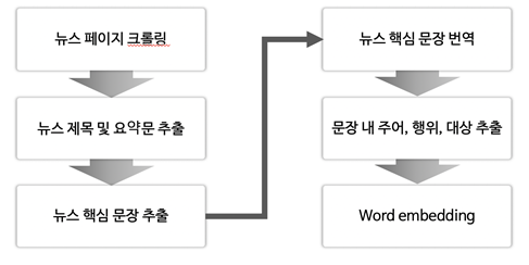 10 상세1.png