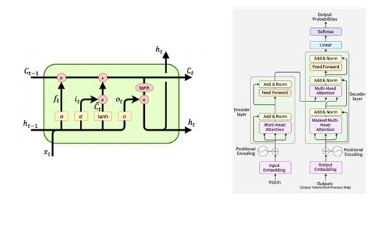 Lstm.png