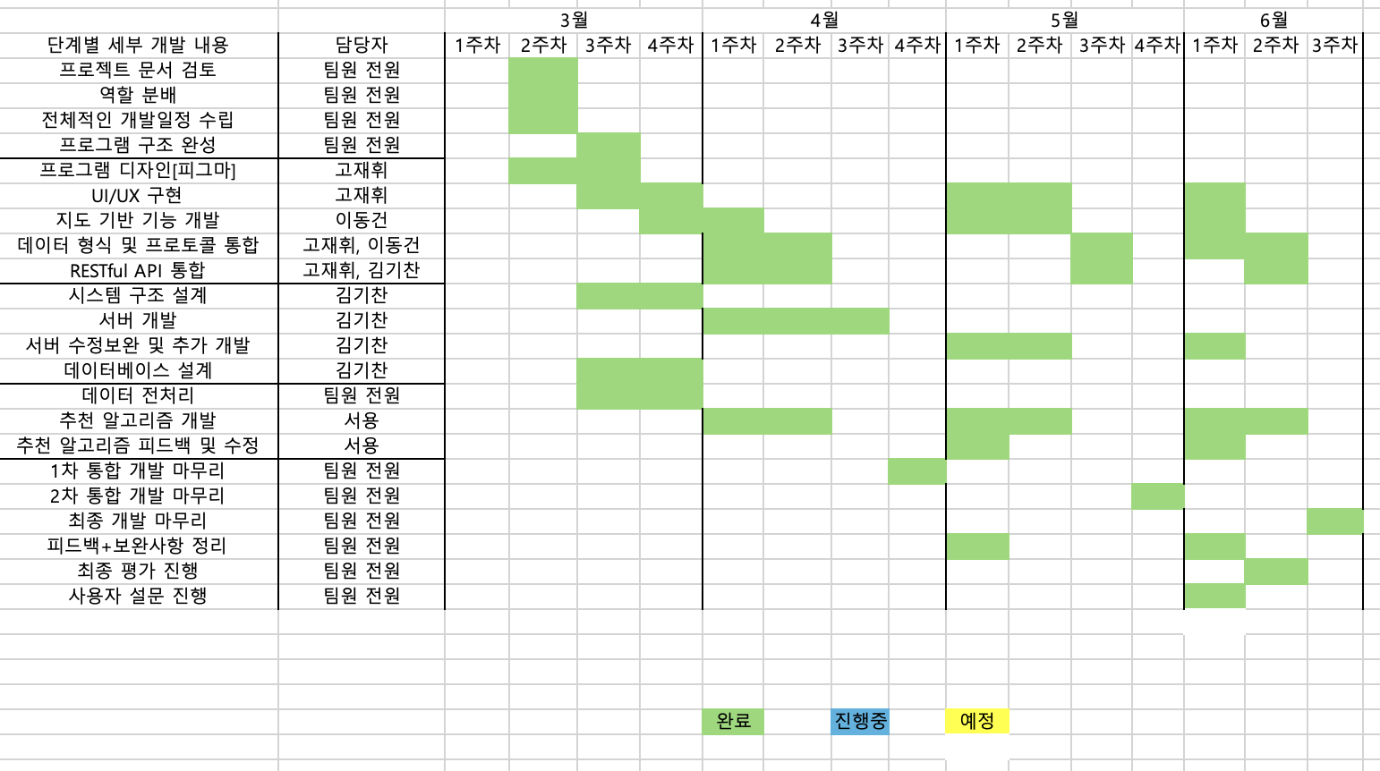 Newtimetable.png