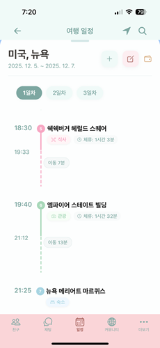 TriB Schedule timeline.png