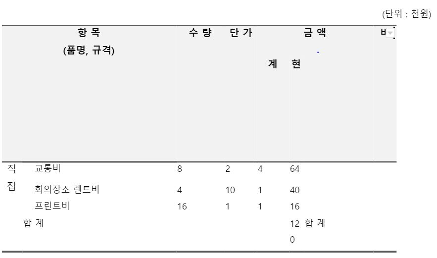 인공주능개발정산비.jpg