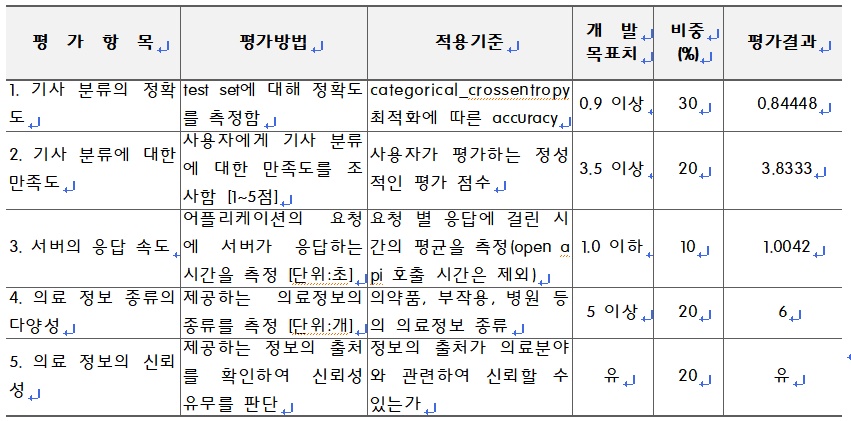 -집단이기주의-완료작품평가.jpg