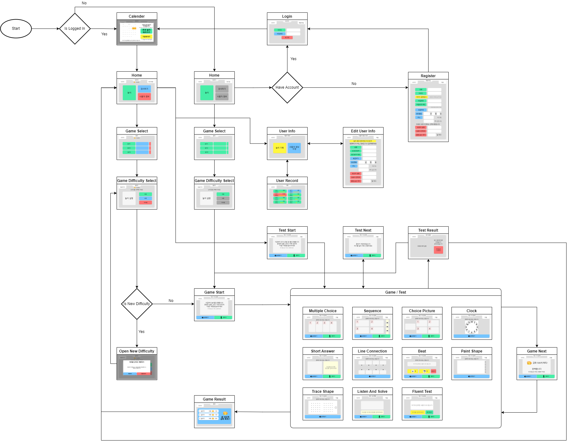 Ddo ui diagram.PNG