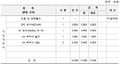 2019년 12월 16일 (월) 08:51 판의 섬네일