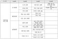 2019년 12월 16일 (월) 08:35 판의 섬네일