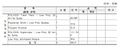 2022년 6월 26일 (일) 20:01 판의 섬네일