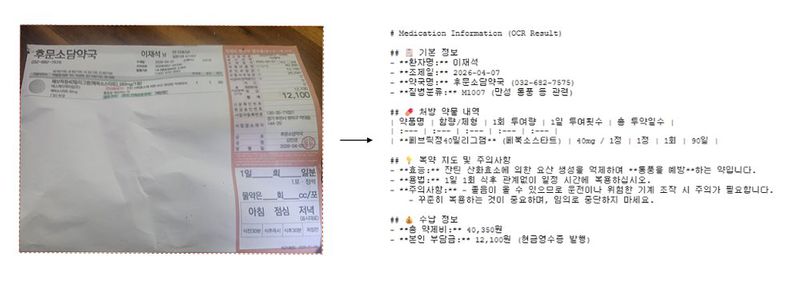 파일:Odiss ocr result.jpg
