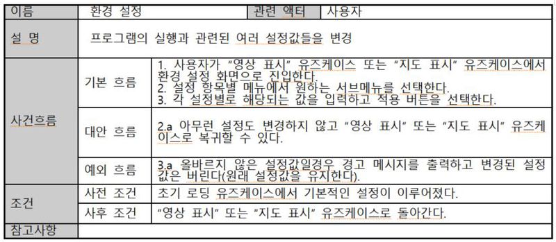 파일:2019-2-5조-UseCase5.JPG