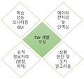 2019년 6월 22일 (토) 21:00 판의 섬네일