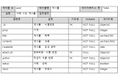 2021년 6월 14일 (월) 05:27 판의 섬네일