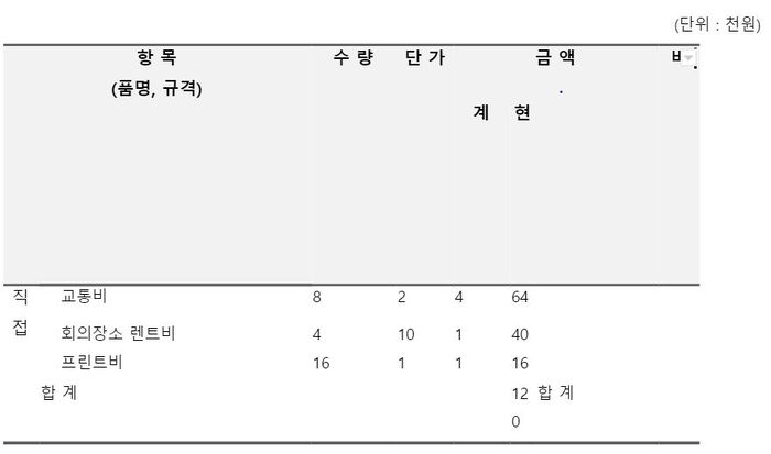 인공주능개발정산비.jpg