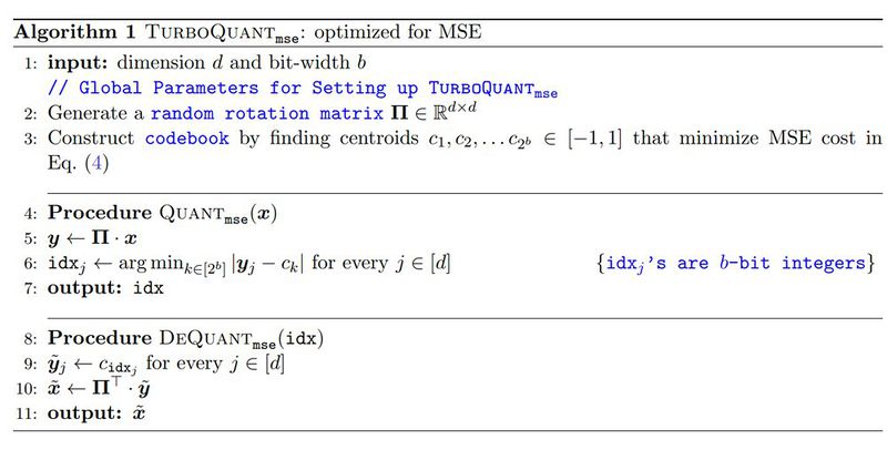 파일:Odiss turbo quant.jpg