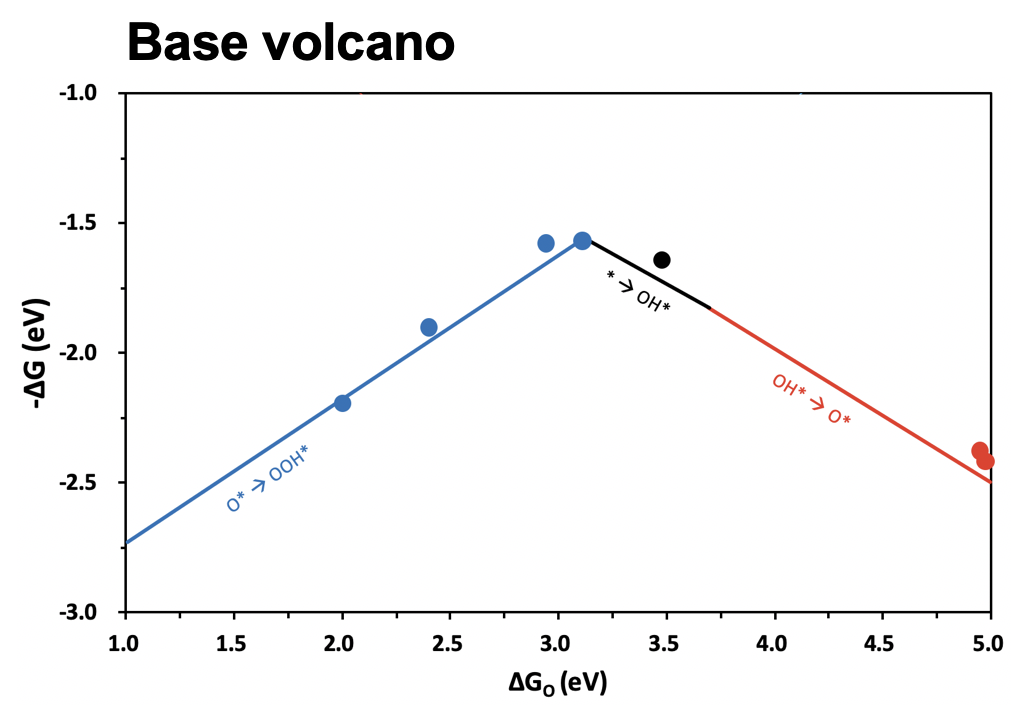 Yoo volcanoplot.png