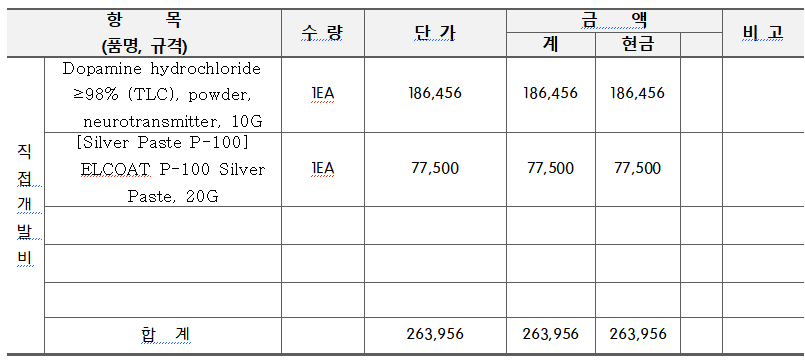 개발비 산정내역서.png