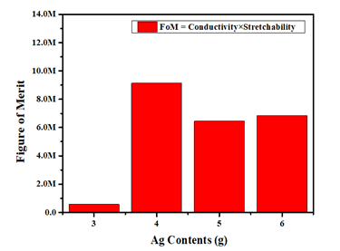 김가네 막대.png