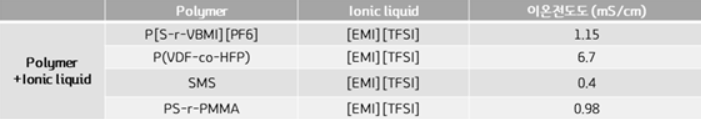 Table.3.PNG