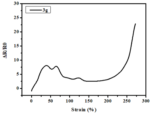 상대저항 3 2.png