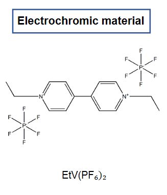 Electrochromic material.jpg