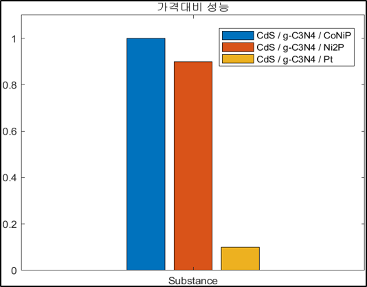 가격대비 성능.png