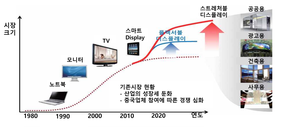 특허전략 2 1 (김가네).png