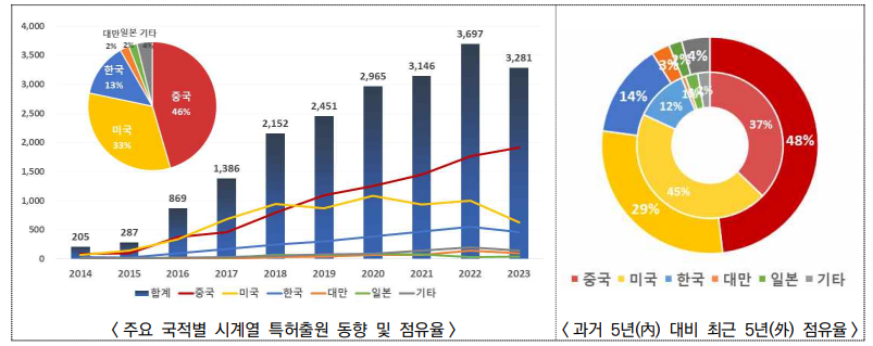 반도체.png