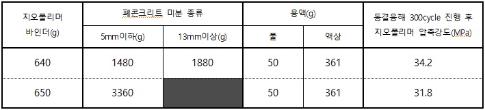 특허 실시예.jpg