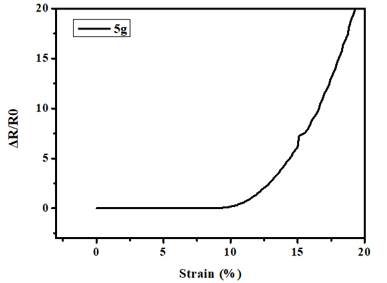 상대저항 5 2.png