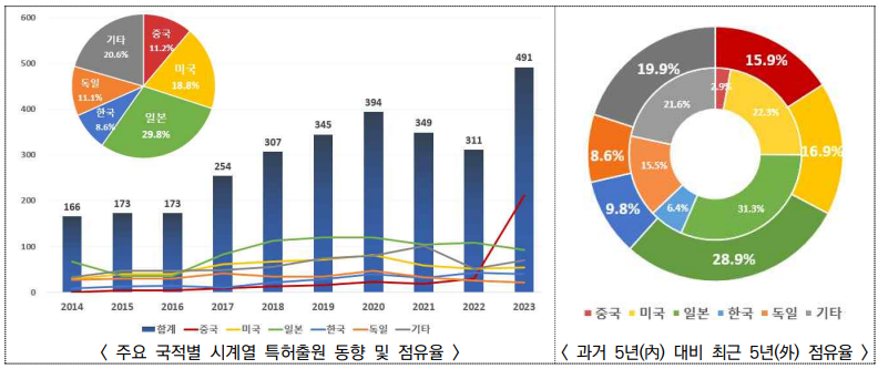 특허조사2.png
