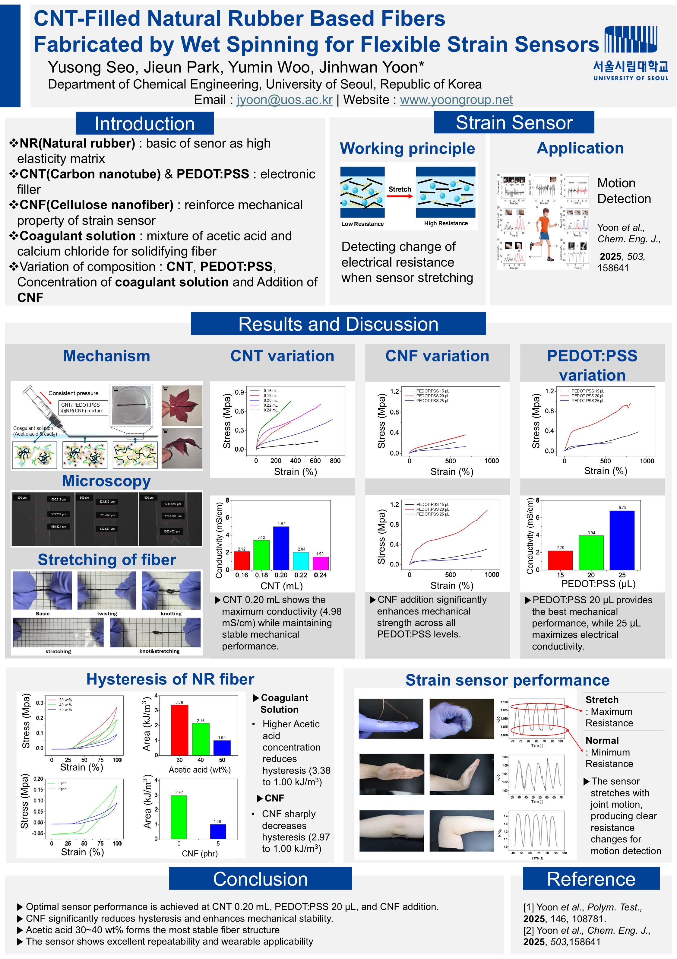 포스터 플리즈.jpg